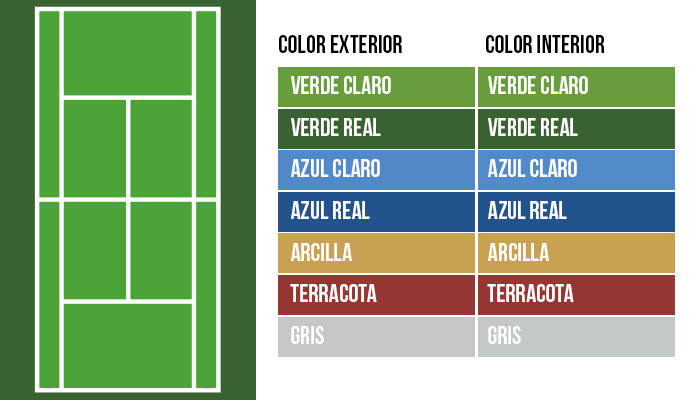 CANCHAS DE  - Canchas de basquetbol y Tenis